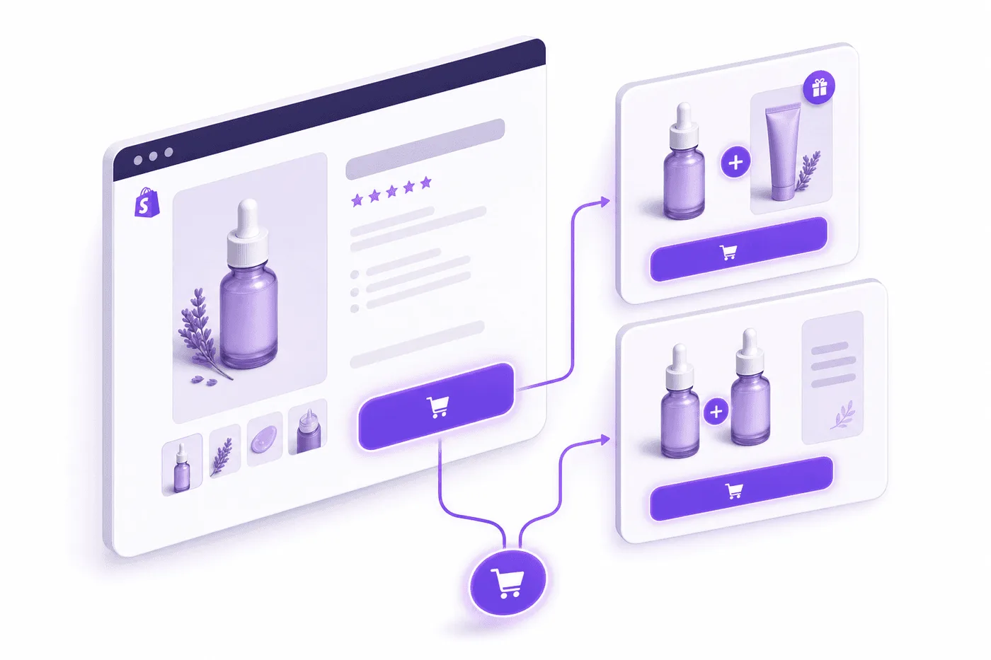 Promociones de regalo con la compra y ofertas BOGO mostradas en una tienda Shopify
