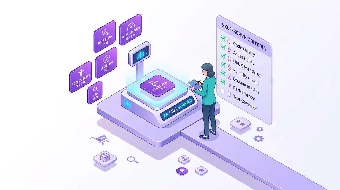 Comerciante que evalúa apps de edición de pedidos de Shopify según criterios de autoservicio del cliente