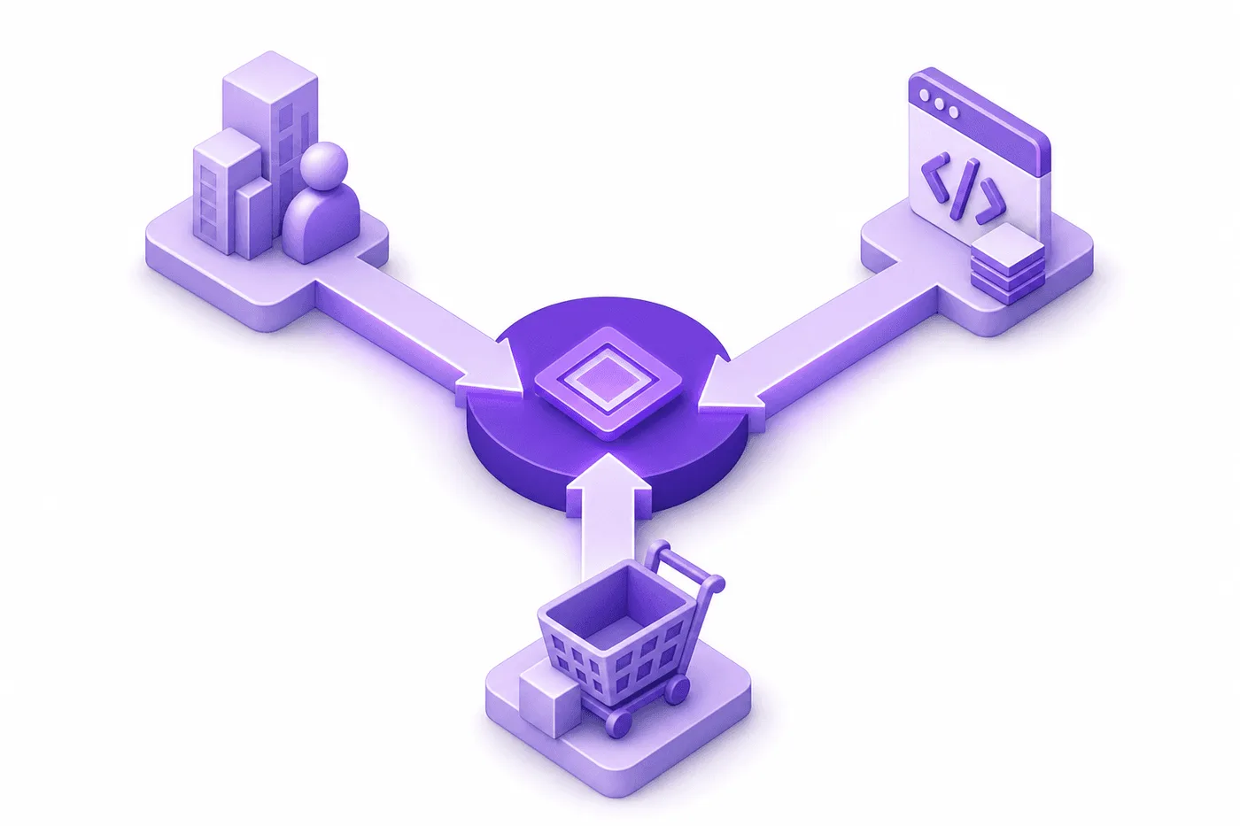 Tre fattori del 2026 che incidono sul passaggio da Shopify Advanced a Plus: disponibilità del B2B, scadenza di Scripts e Checkout Extensibility