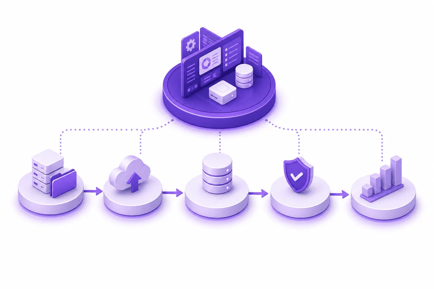 Settimana del passaggio a Shopify Plus, con verifiche in sequenza e comunicazioni al team