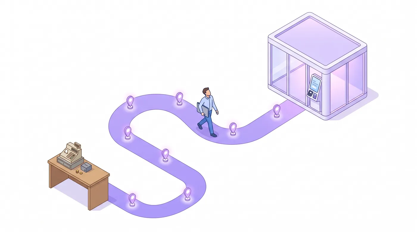 Ruta de siete pasos para migrar la pantalla de pago de Shopify sobre una plataforma flotante