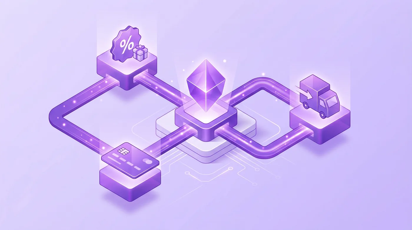Shopify Functions brengen kortingen en aanpassingen aan verzend- en betaalopties samen
