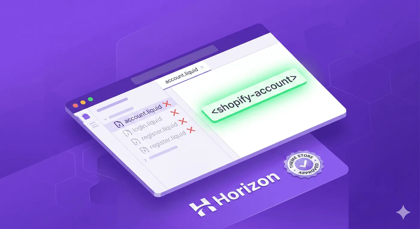 Isometrische Illustration in Violett mit einem Code-Editor: Links sind Symbole für veraltete Liquid-Dateien wie account.liquid mit roten „X“ markiert. Rechts leuchtet das Web-Component-Tag <shopify-account> neben einem Abzeichen mit der Aufschrift „Theme Store Approved“.