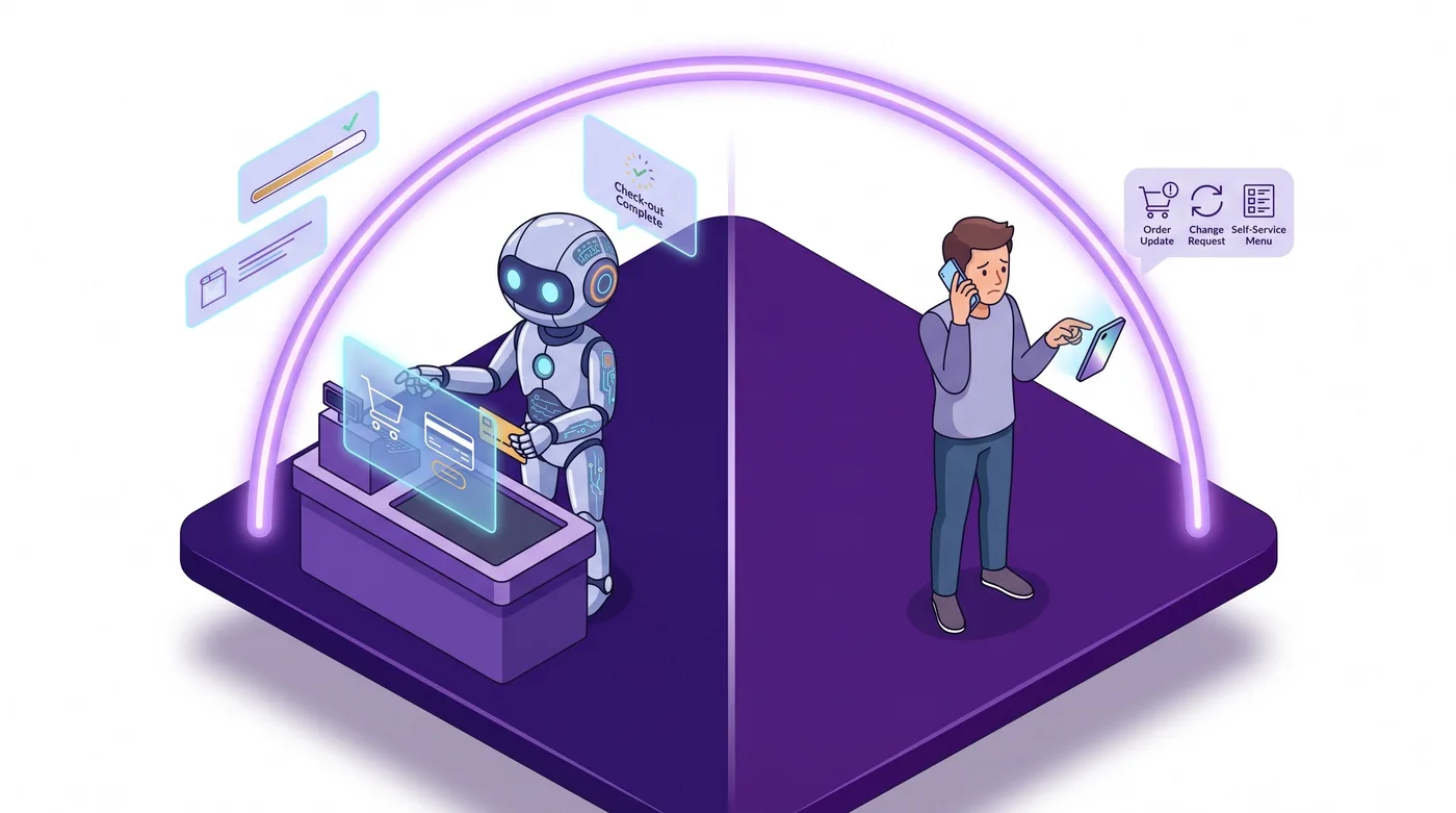 Een AI-winkelagent plaatst een Shopify-bestelling, waarna de klant via een aparte route iets moet wijzigen